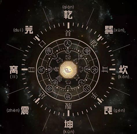 八字流年|一年运势，流年运势